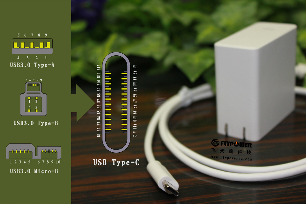 飞天鹰充电器生产厂家：第二届USB Type-c PD快充技术研讨会将于3月27日召开
